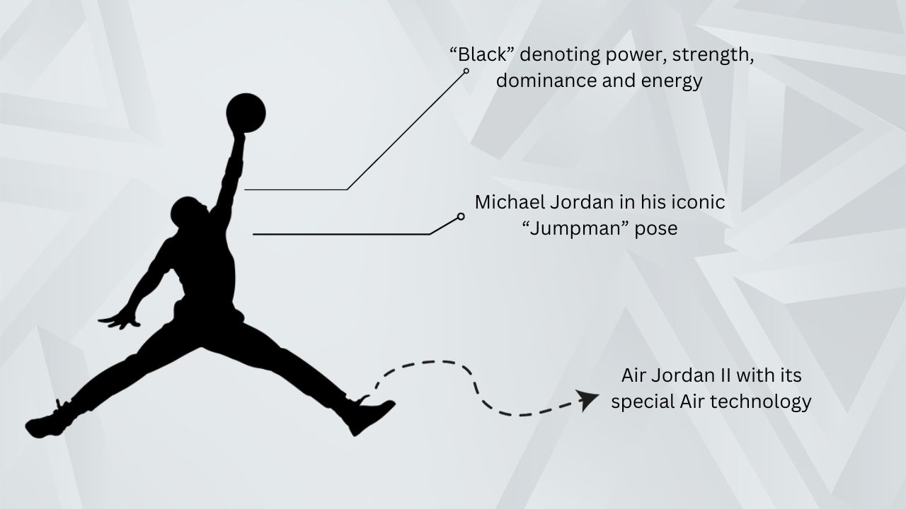 Jordan Brand, Nike Air Jordan Logo HD wallpaper | Pxfuel