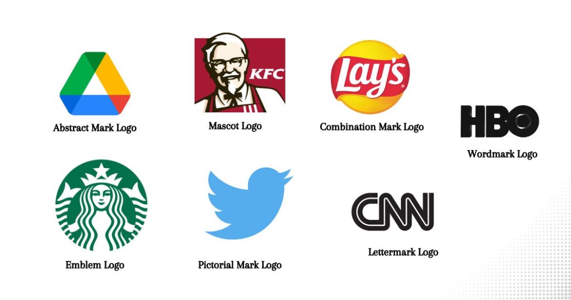 Famous Starbucks Logo Meaning (Story, Origin & Rebranding)