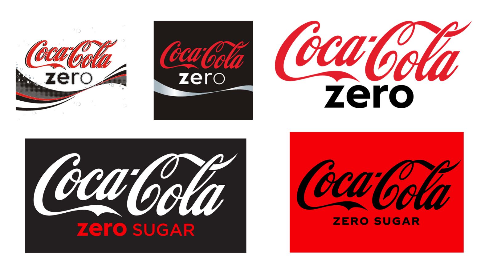 The Famous Coca-Cola Logo (Fizzing Facts Since 1886)